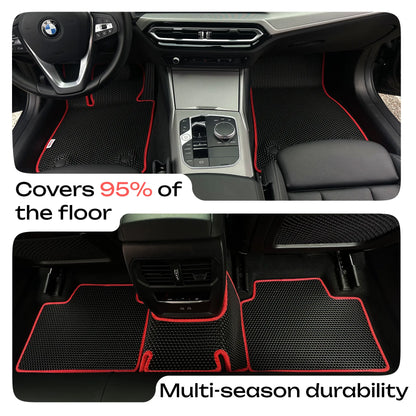 EVAMATS car mat details